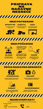 Pripravi se na nesrečo 